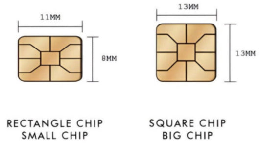 Celestial credit card skin